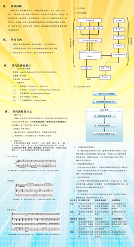 涵涵的科展作品
